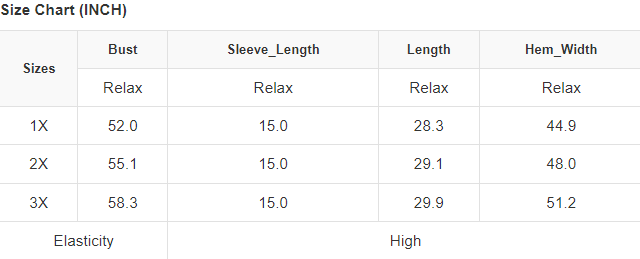 Color Block Tiered Knit Plus Size Sweater