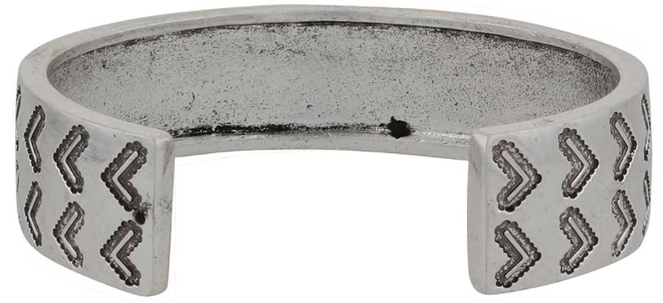 Turquoise Rain Bracelet